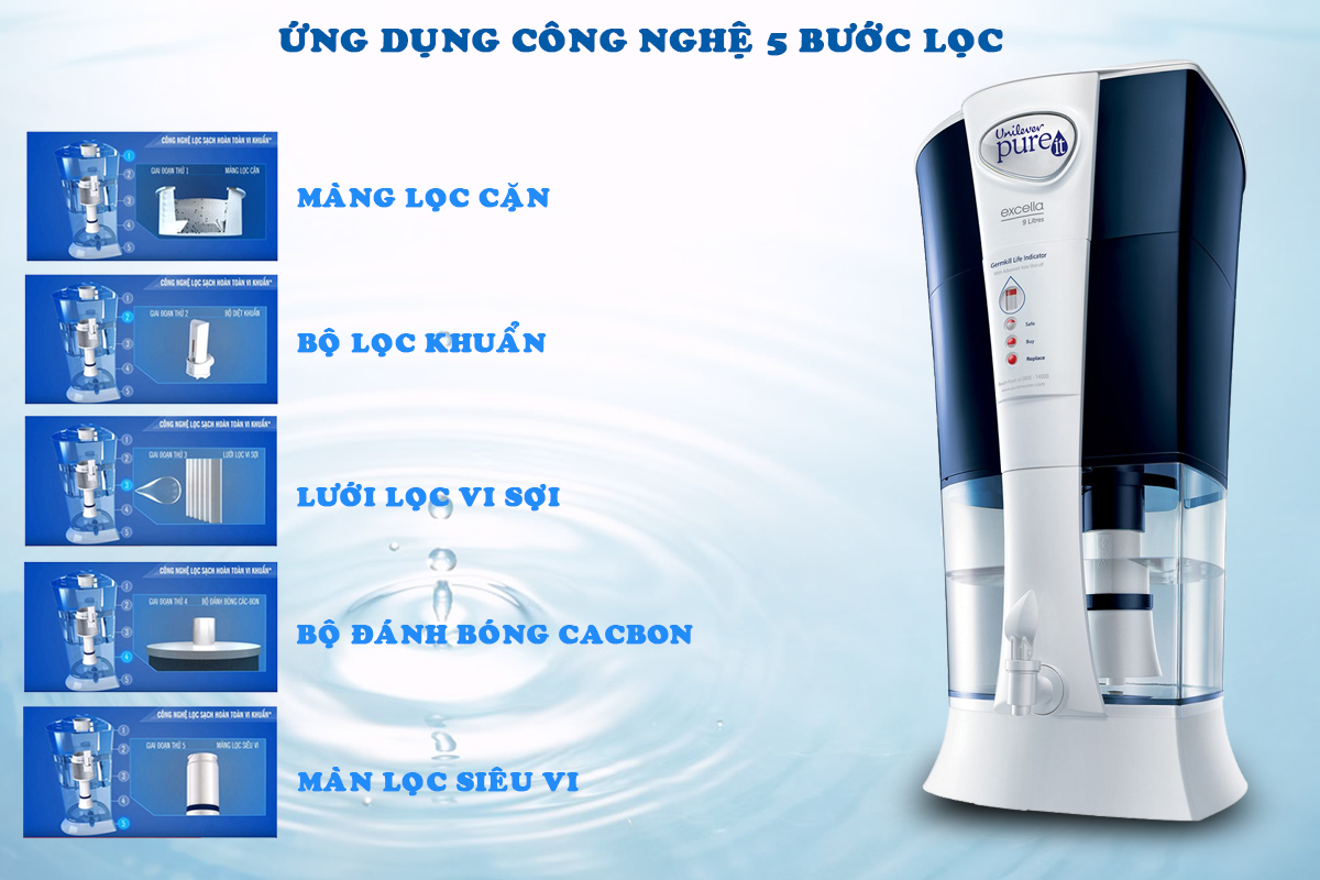 binh_loc_nuoc_pureit