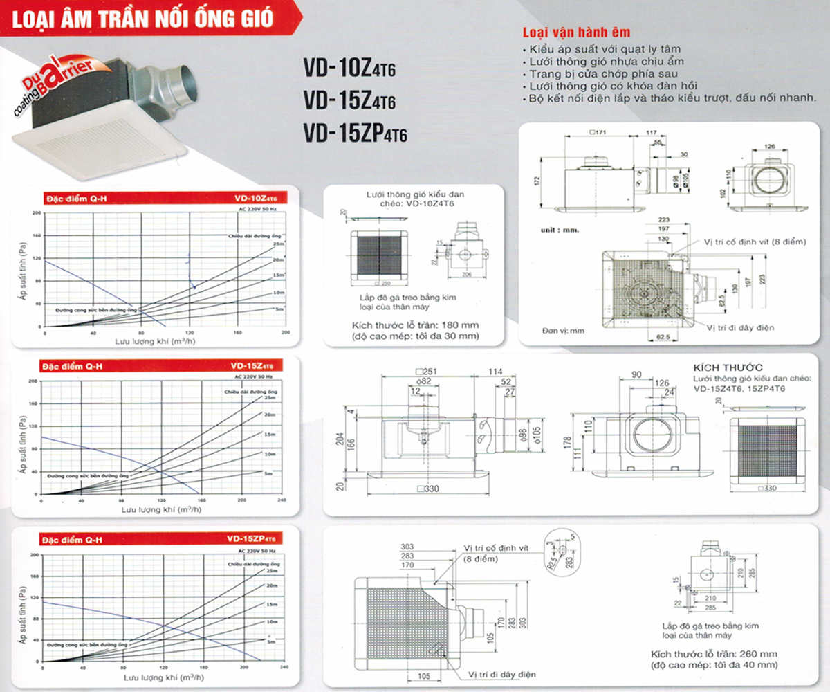 bvkt_quat_hut_am_tran_mitsubishi_vd10