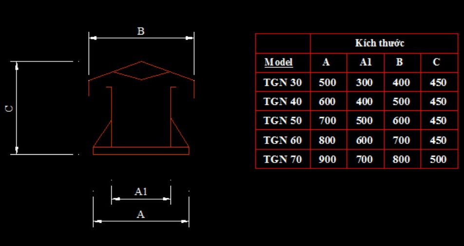 bvkt_quat_thong_gio_noc_tgn