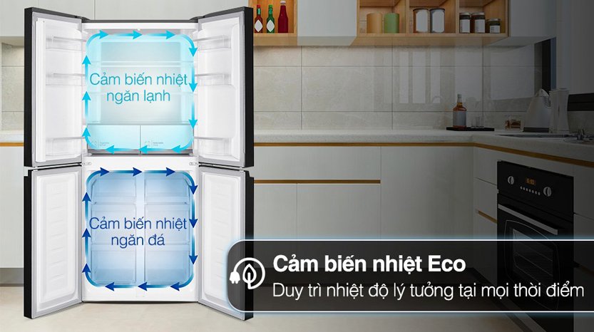 eco