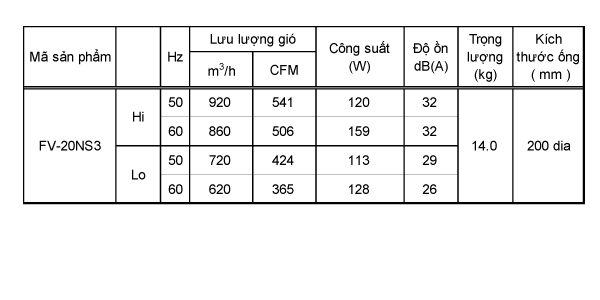 fv-20ns3_tskt
