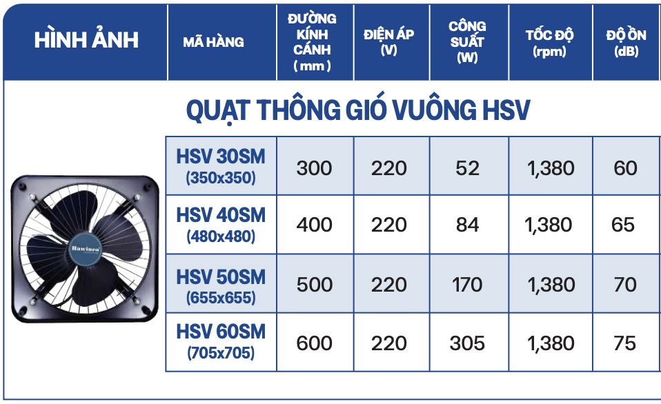 hawinco_dung_hsv