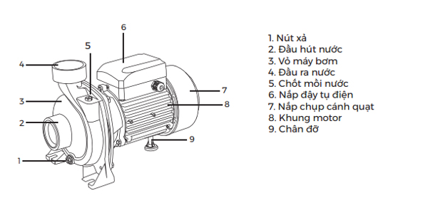 may_bom_nuoc_nanoco_nhf750