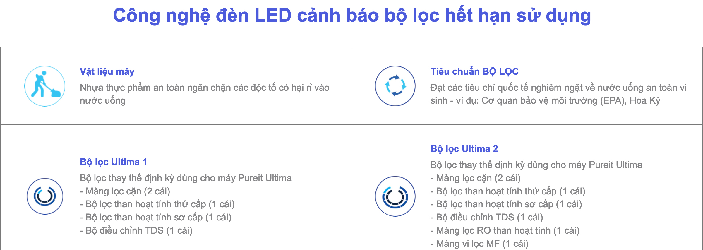 may_loc_nuoc_pureit_ultima_1