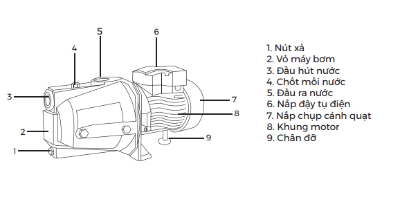 nanoco_njet750