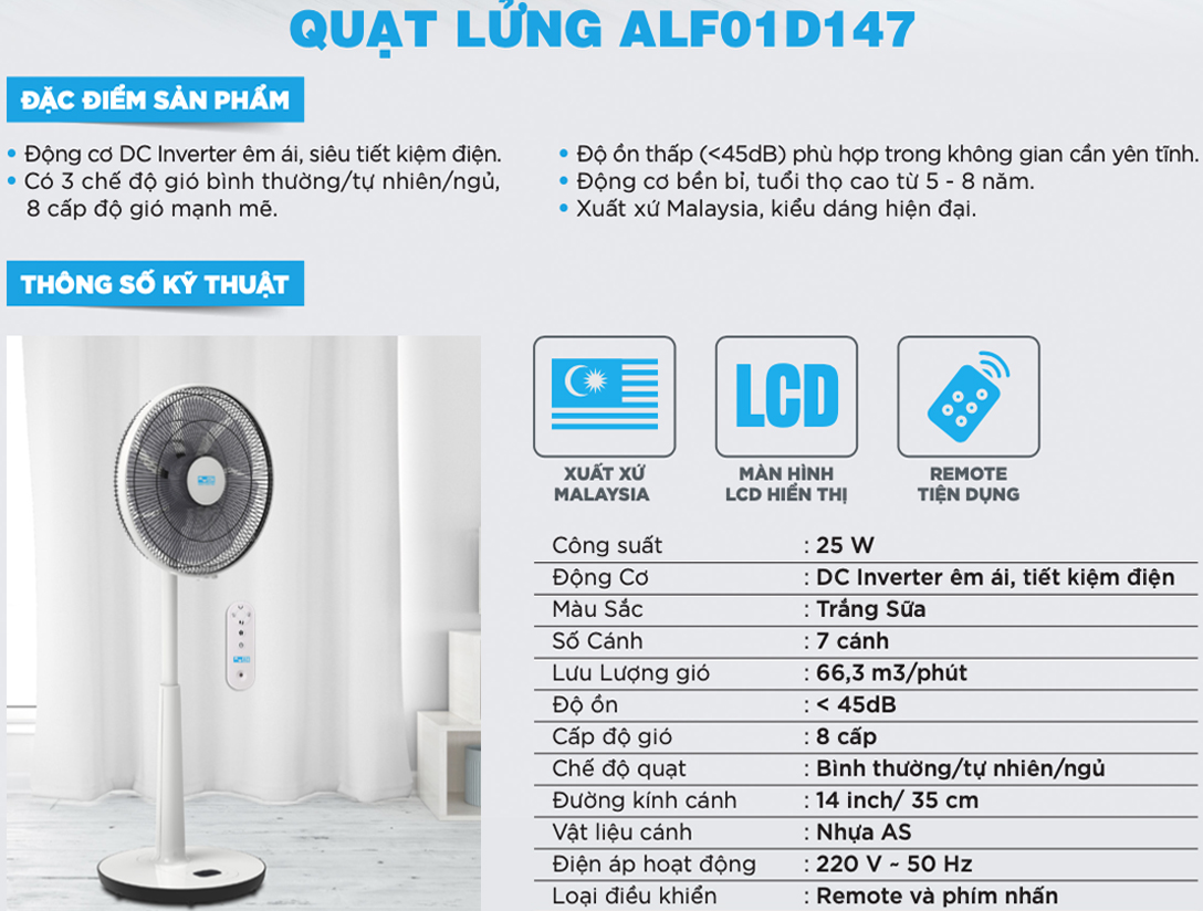 quat_lung_ac