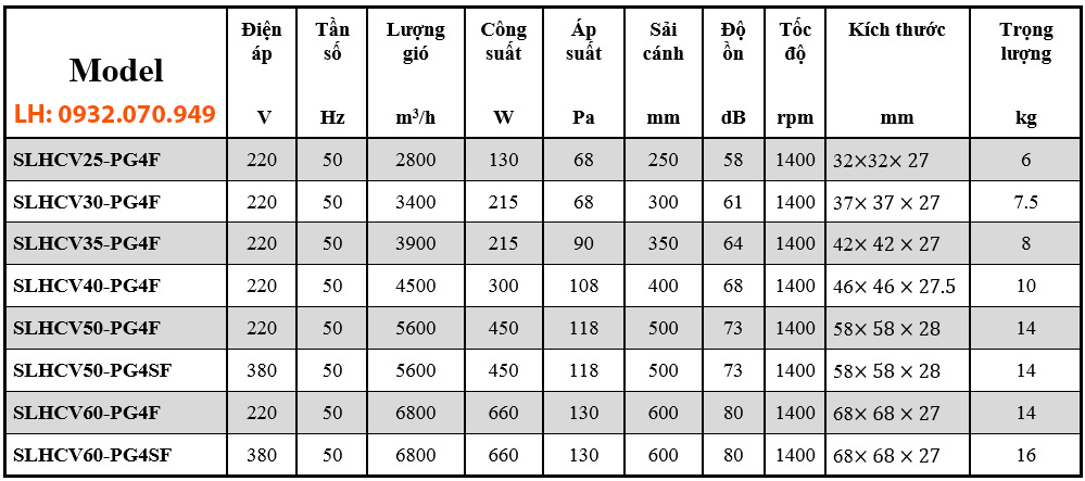quat_superlite_max_slhcv