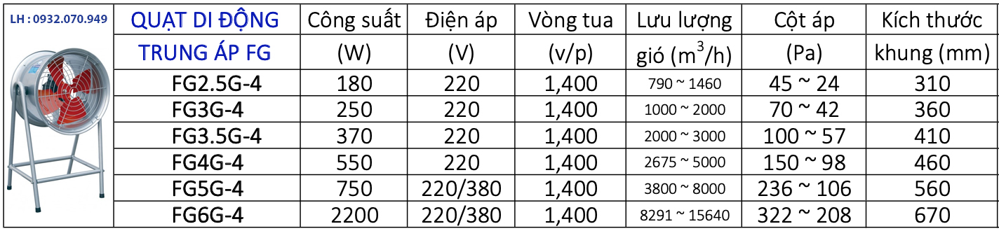 quat_thoi_soffnet