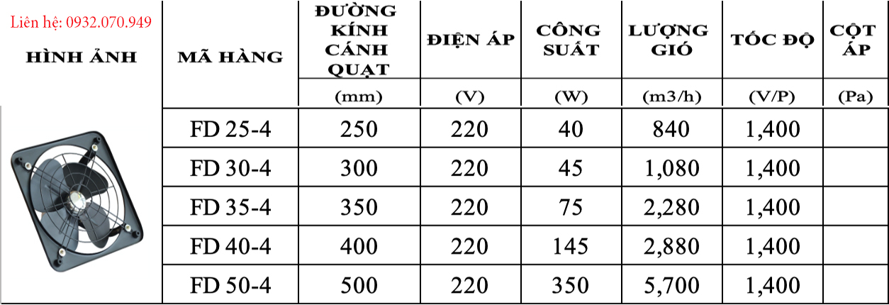 quat_thong_gio_vuong_super_win_fd
