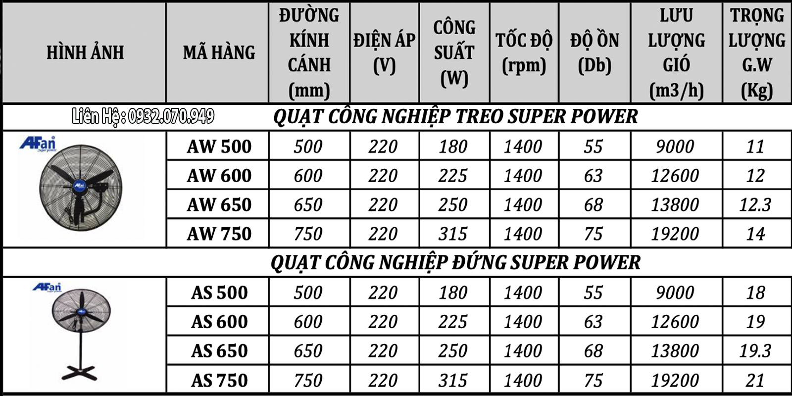 quat_treo_afan_super_power