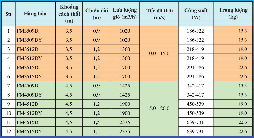 qut_chn_gi_oulai_fm3509dy.0