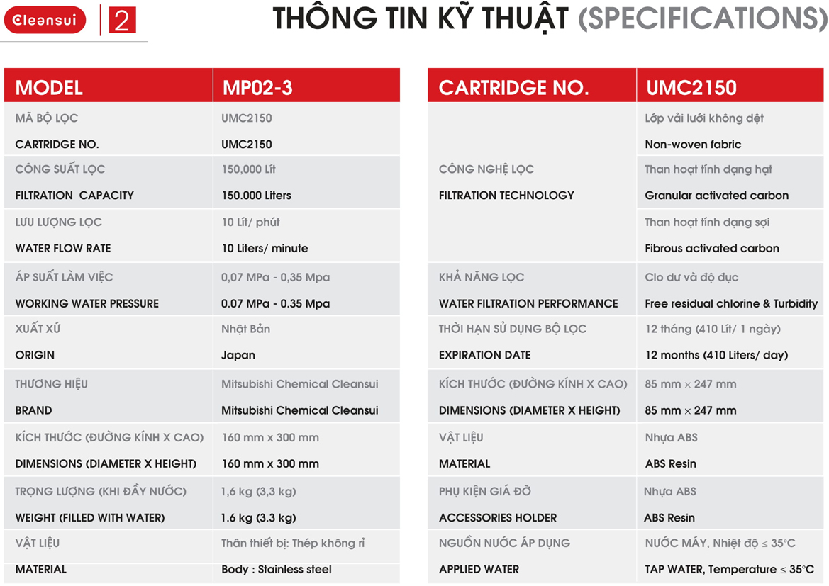 thiet_bi_loc_nuoc_cleansui_mp023_2