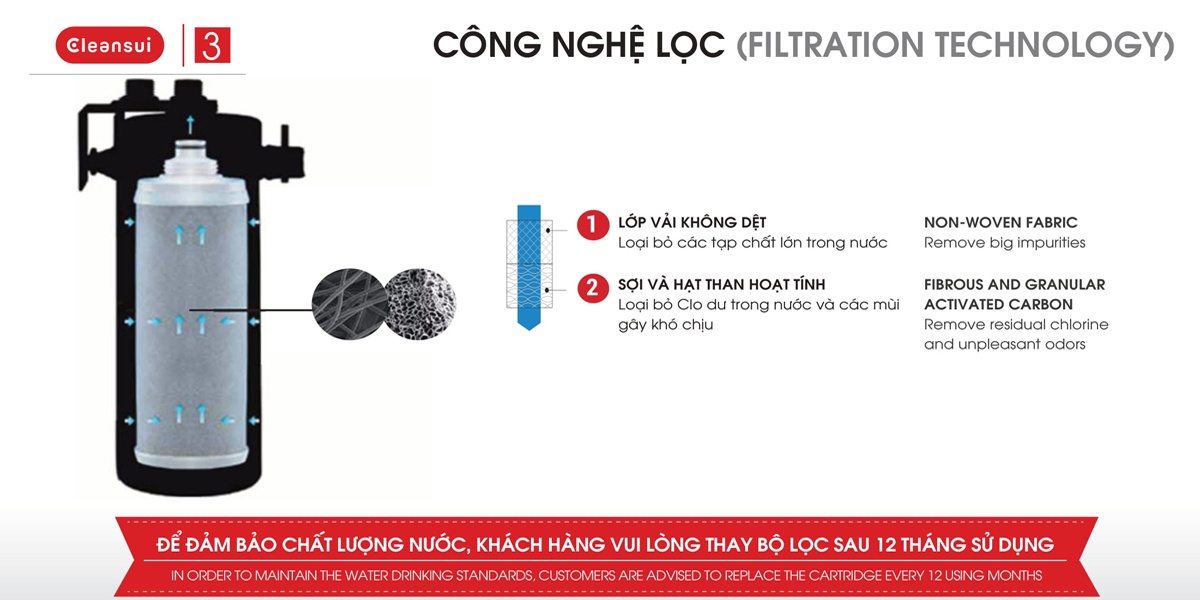 thiet_bi_loc_nuoc_cleansui_mp023_3