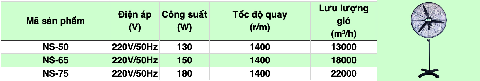 tskt_quat_ung_cong_nghiep_3_la